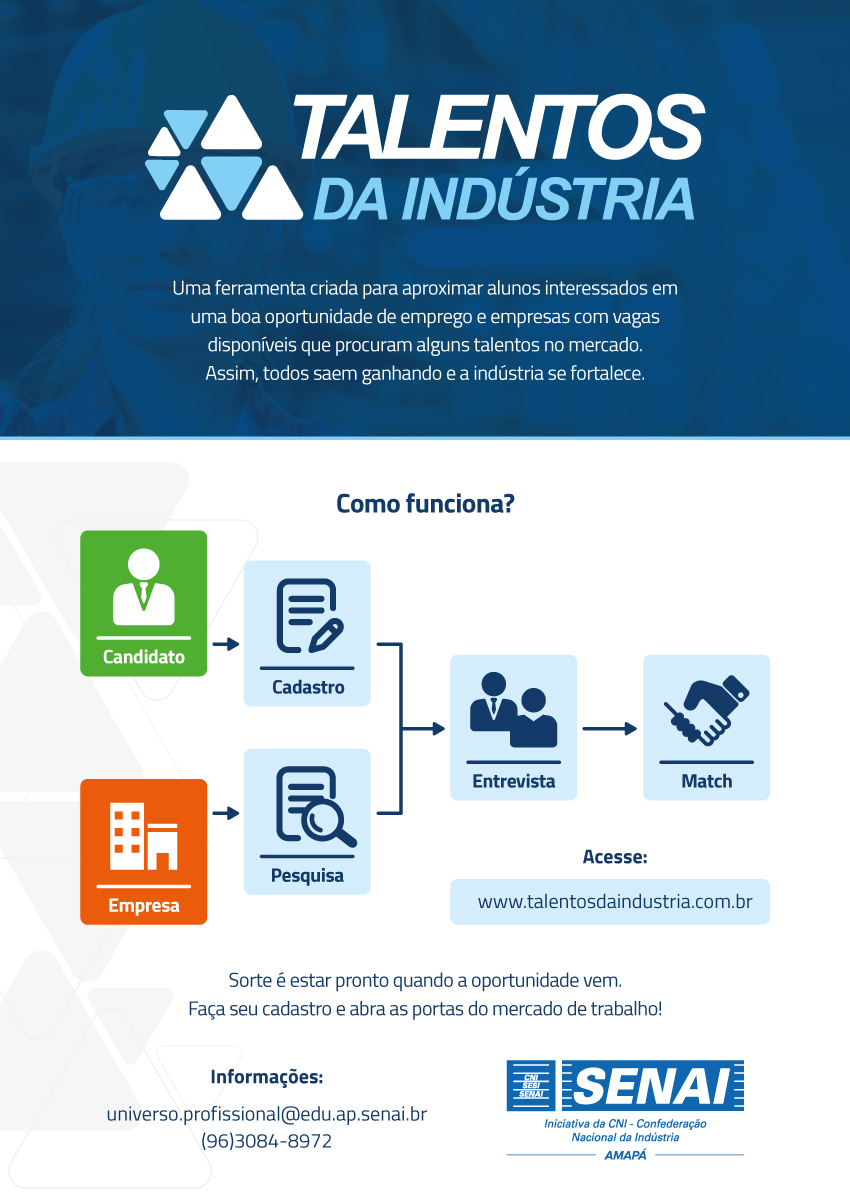 EMAIL TALENTO DA INDÚSTRIA SENAI