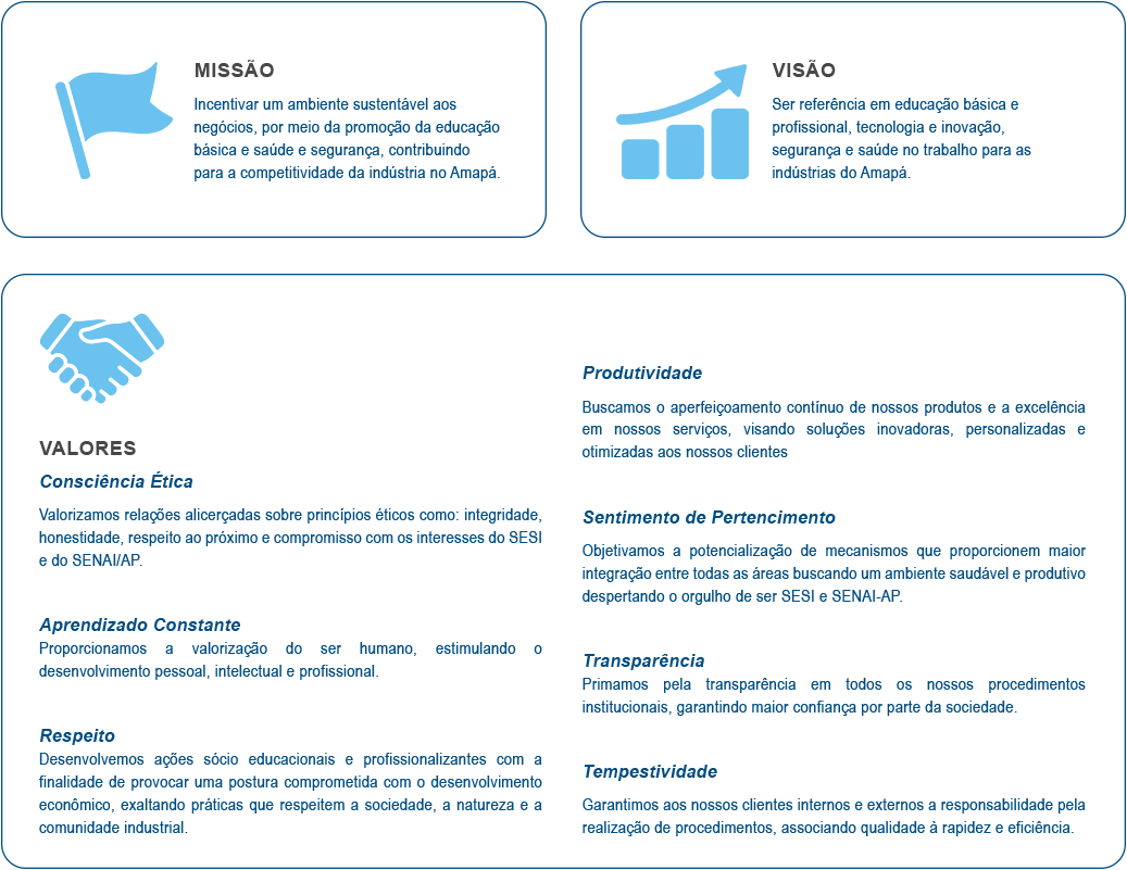 PRINCÍPIOS E VALORES